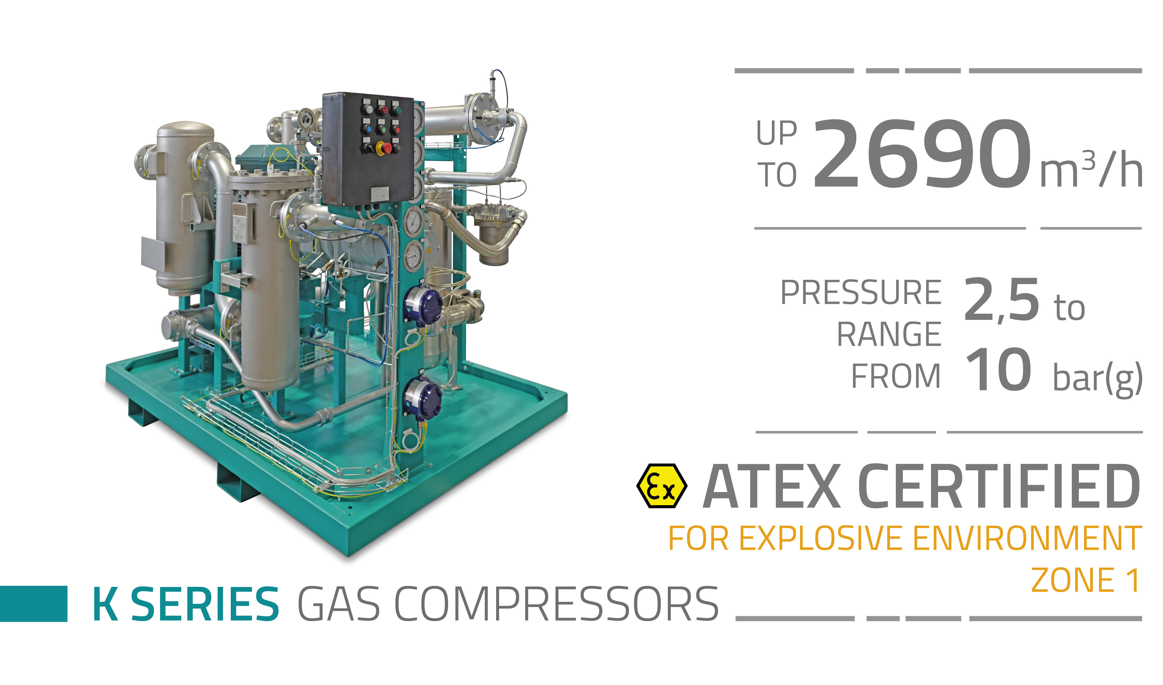Pneumofore Rotary Vane Atex Gas Compressors