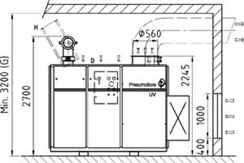 Pneumofore Centralized Vacuum System for IS Machines in Glass Production