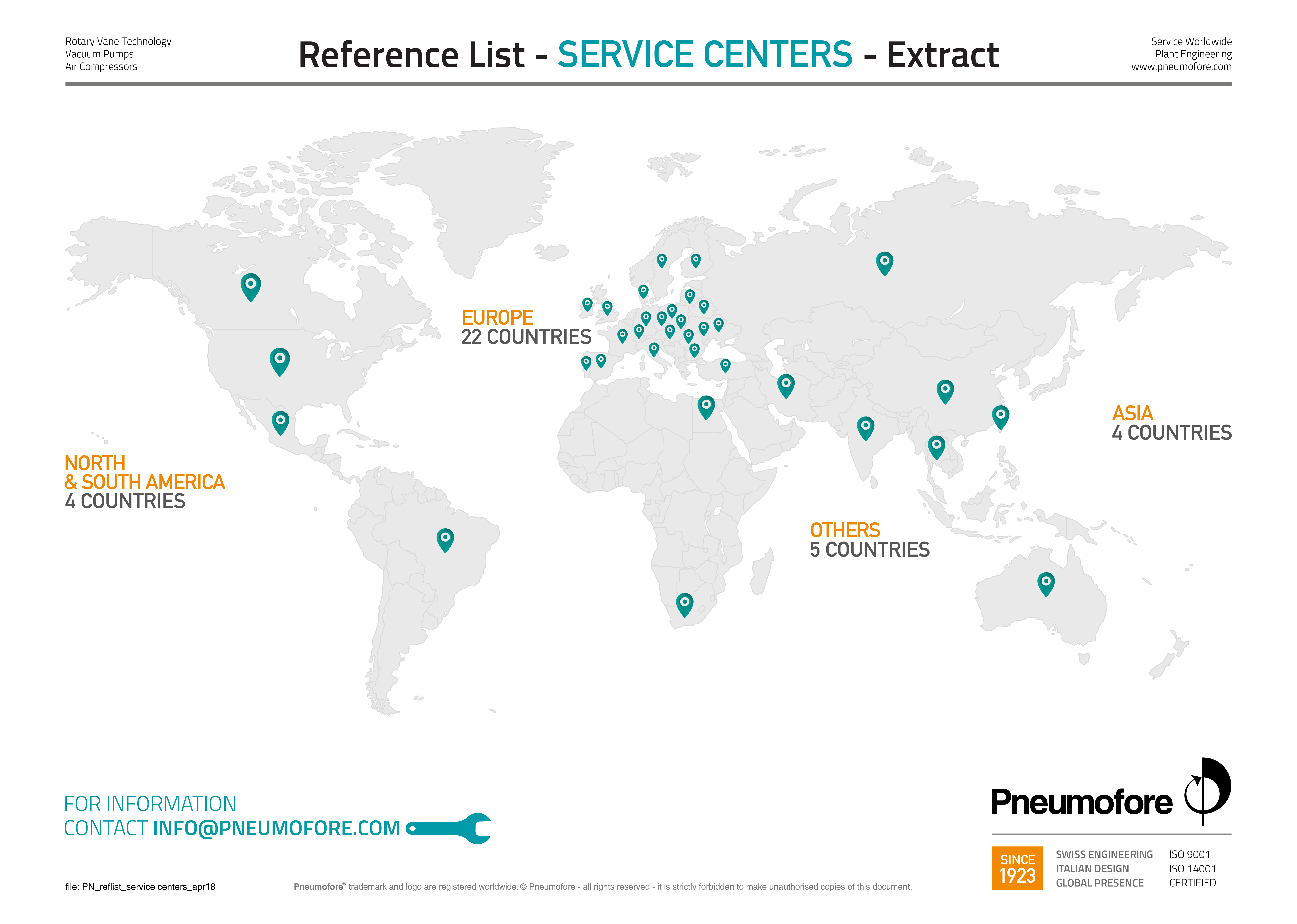 Pneumofore Worldwide Service Centers - 2018