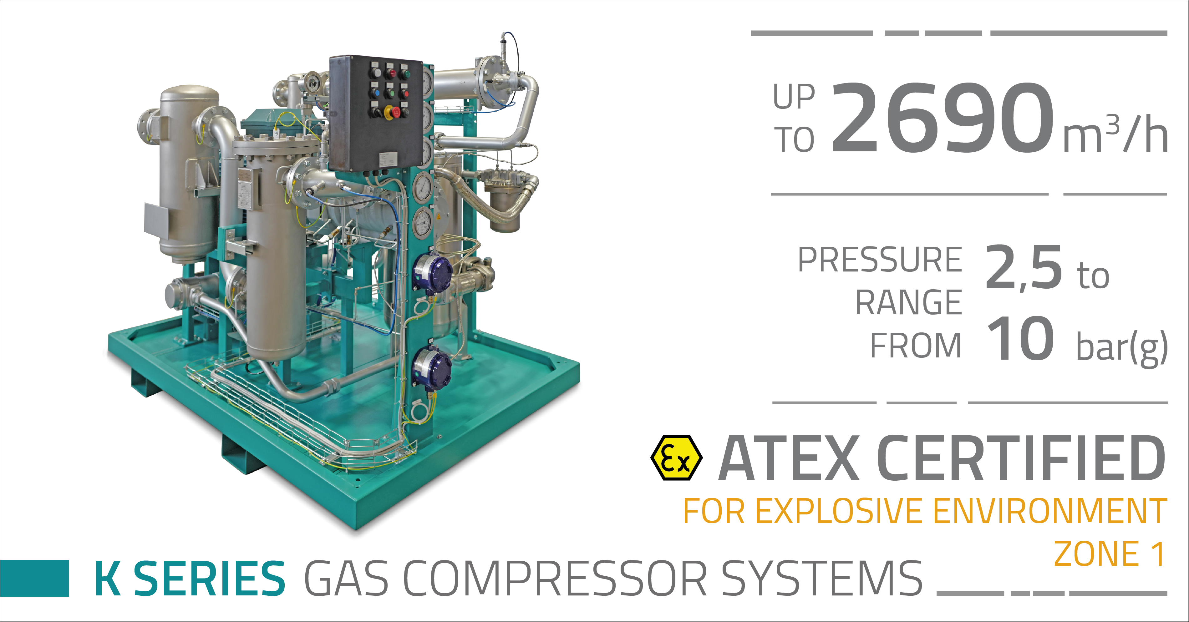 PN_pics_K Series_gas compressor systems_mar21_infographic